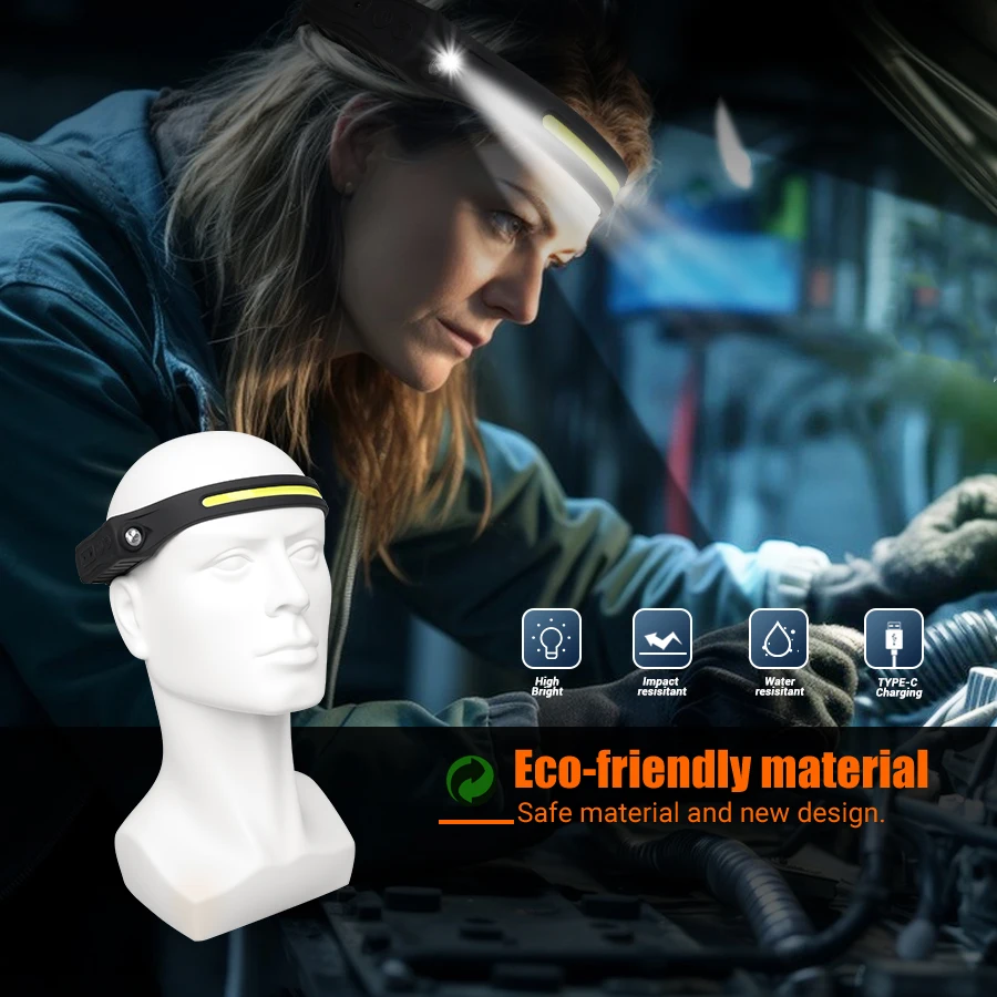 Rechargeable Headlamp 350 Lume - đánh giá và giá Outdoor Camping And Fishing