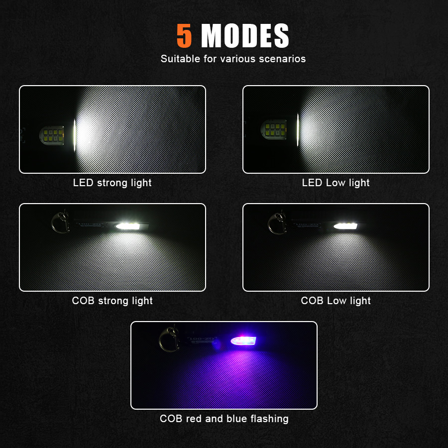 Multifunctional Keychain Flash - đánh giá và giá Camping Lantern