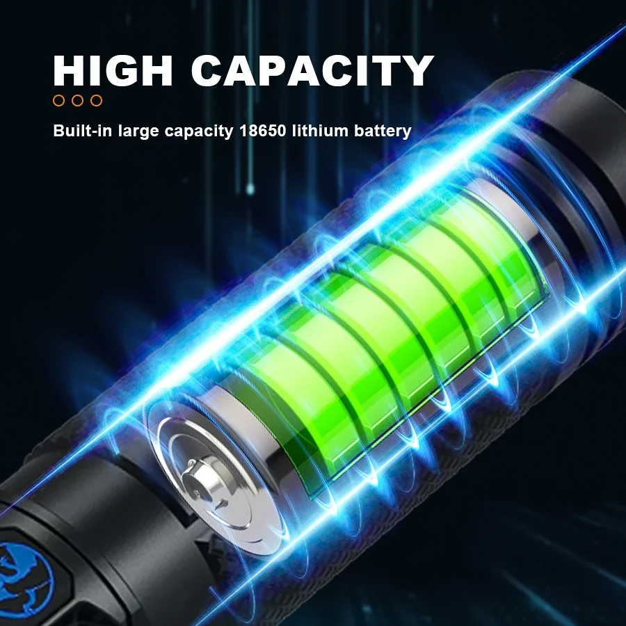 Ultra-Bright Rechargeable Flas - đánh giá và giá Outdoor Camping And Fishing