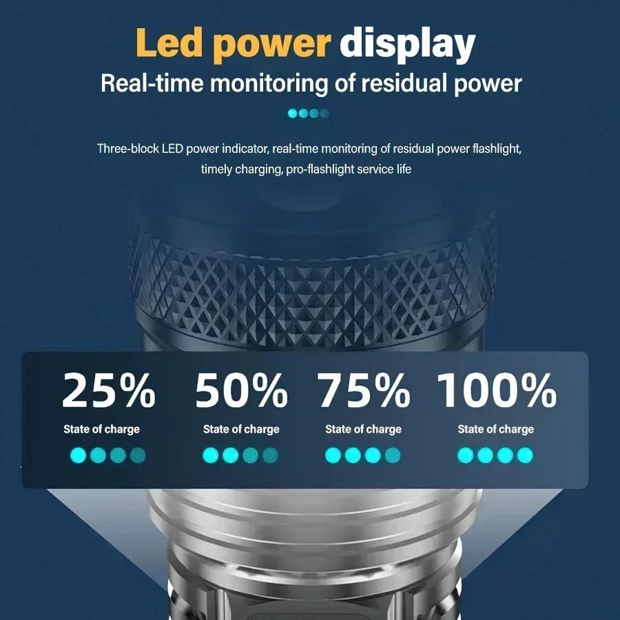 Ultra Bright LED Flashlight Ty - đánh giá và giá Outdoor Camping And Fishing