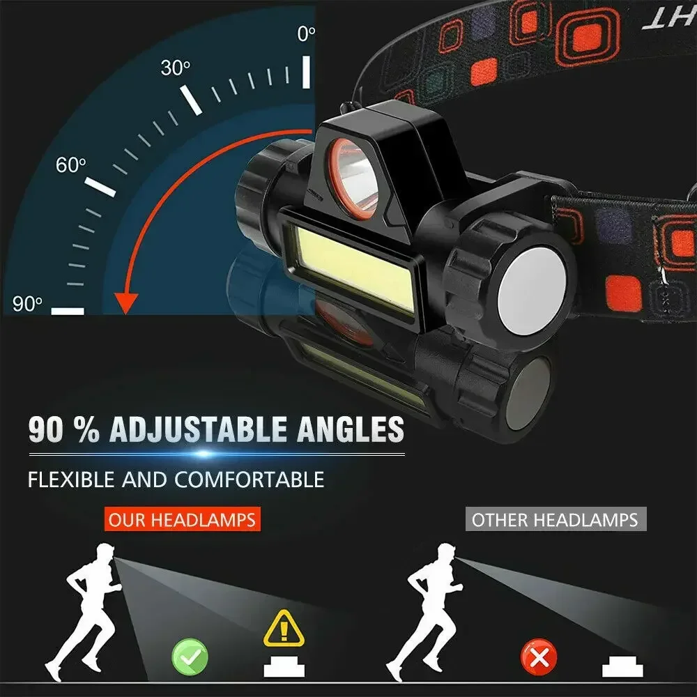 Ultra Bright LED Flashlight Ty - đánh giá và giá Outdoor Camping And Fishing
