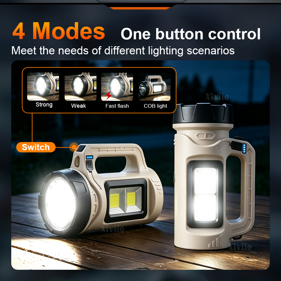 Multiscene Handheld LED Torch  - đánh giá và giá Outdoor Camping And Fishing