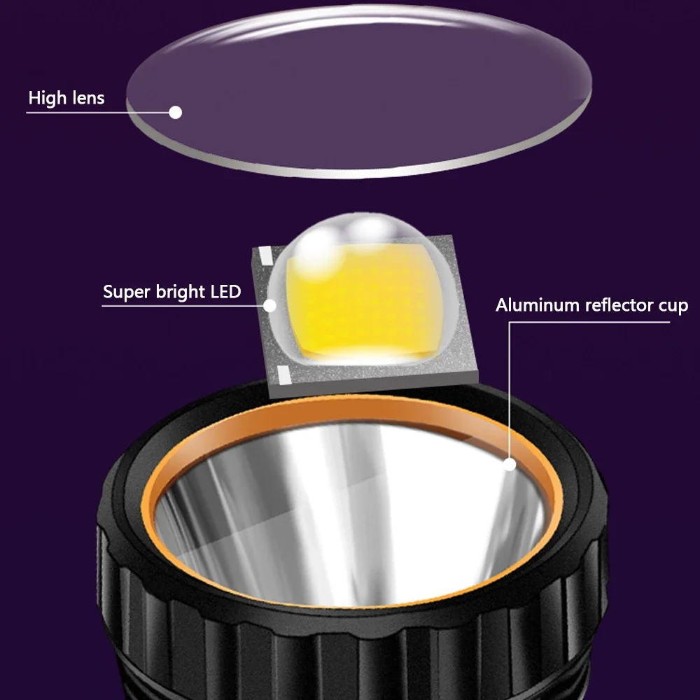 1PC Multi-function Solar LED F - đánh giá và giá Outdoor Camping And Fishing